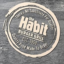 the habit logo the habit logo