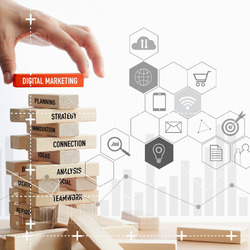 Social: Managed