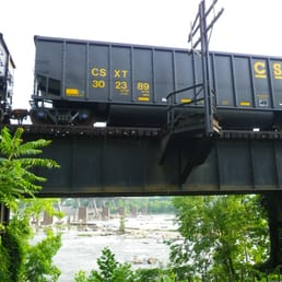 The train trestle with the James River behind it The train trestle with the James River behind it
