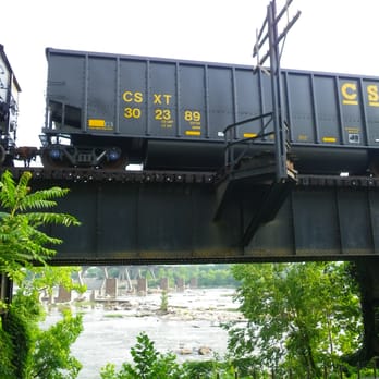 Friday Cheers at Brown's Island - The train trestle with the James River behind it - Music Venues Near Me - Richmond, Virginia Friday Cheers at Brown's Island - The train trestle with the James River behind it - Music Venues Near Me - Richmond, Virginia