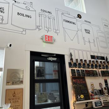 New Ventures Brewing - Art shows how beer is made - Brewpubs Near Me - Bozeman, Montana