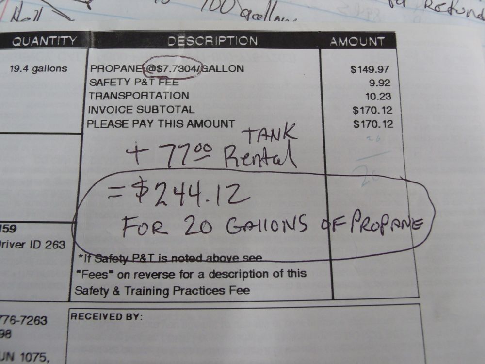 SUBURBAN PROPANE Updated June 2024 60 Pittston Ave, Yatesville