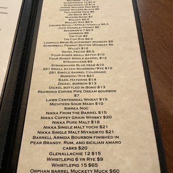 Pourhouse - Bars Near Me - Loveland, Colorado Pourhouse - Bars Near Me - Loveland, Colorado