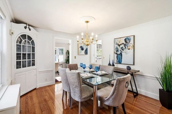 Stage It For Success