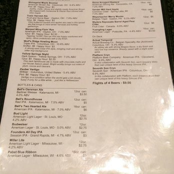 Knotty Pine Brewing - American Near Me - Columbus, Ohio Knotty Pine Brewing - American Near Me - Columbus, Ohio