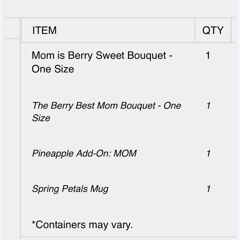 Edible Arrangements - What I ORDERED. - Gift Shops Near Me - Bronx, New York