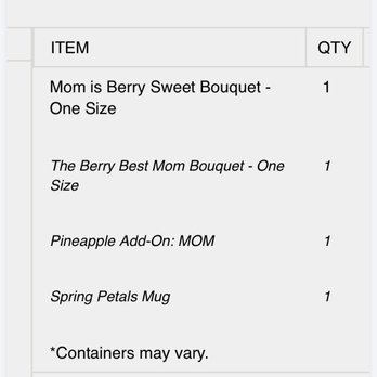Edible Arrangements - What I ORDERED. - Gift Shops Near Me - Bronx, New York Edible Arrangements - What I ORDERED. - Gift Shops Near Me - Bronx, New York