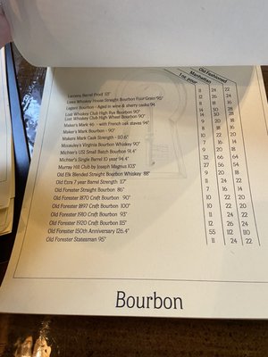 Vault & Cellar by null