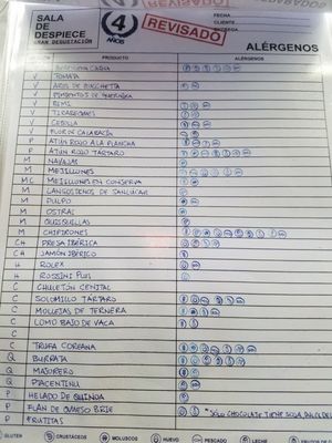 Menu photo 3 Sala de Despiece Madrid, M