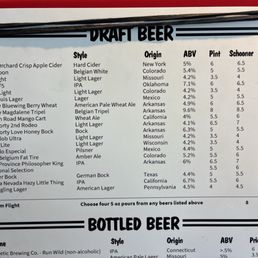 Beer list. Beer list.