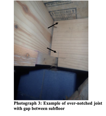 SCHUMACHER HOMES OF CHARLOTTE - Updated July 2025 - 29 Photos & 13