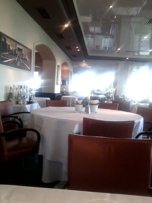 Restaurant Landhaus Mönchenwerth by null