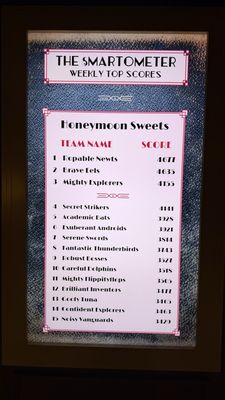 Menu photo 1 Hijinx Hotel Irvine, CA