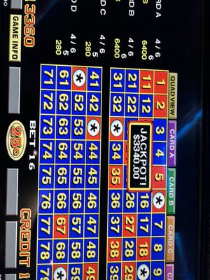 Scoundrels Tavern & Eatery by null