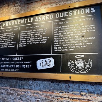 Angel Share - Sign describing the frequent questions. - Dive Bars Near Me - Houston, Texas
