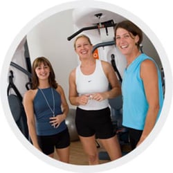 Koko Fitclub Of Lakewood Ranch - Women's Fitness