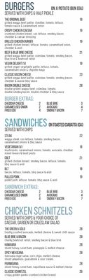 Menu photo 1 Beach House Bar & Grill CBD Brisbane, QLD Menu photo 1 Beach House Bar & Grill CBD Brisbane, QLD