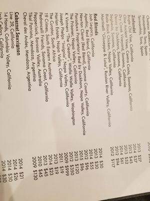 Menu photo 7 Patio 44 - Biloxi Biloxi, MS