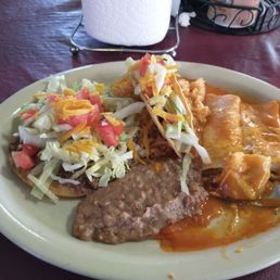 Mexican Plate