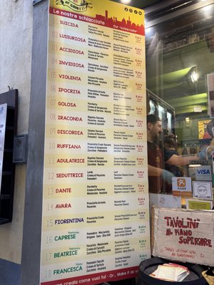 Menu photo 8 I' Girone de' Ghiotti Florence, FI Menu photo 8 I' Girone de' Ghiotti Florence, FI