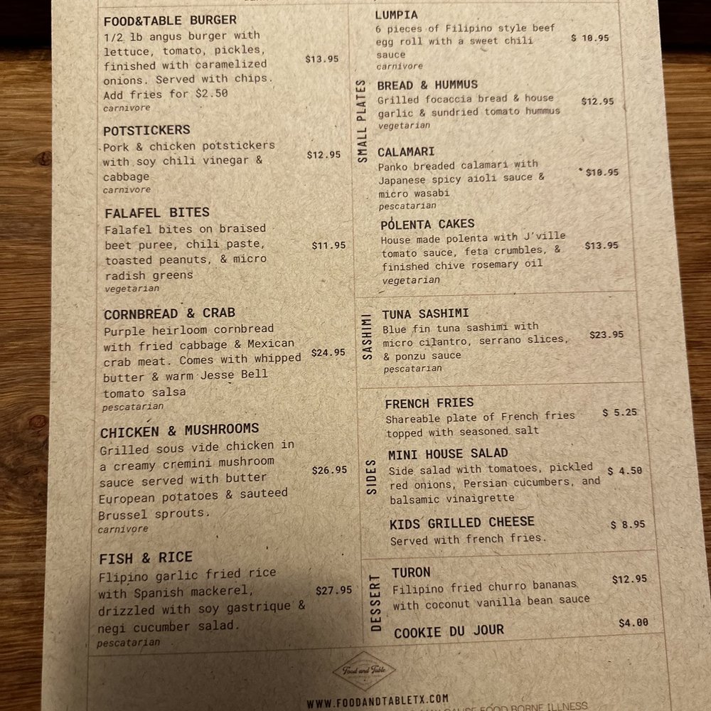 Food And Table - Fri nite dinner menu...nobody is doing this in ETX! - French Near Me - Jacksonville, Texas Food And Table - Fri nite dinner menu...nobody is doing this in ETX! - French Near Me - Jacksonville, Texas