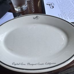 Plates
