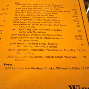 Gather - Wine list as of 07.16.11 - New American Near Me - Berkeley, California Gather - Wine list as of 07.16.11 - New American Near Me - Berkeley, California