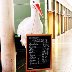 Helios Kliniken