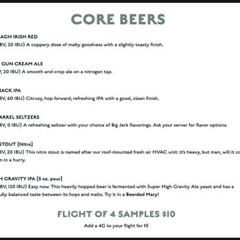 The 5 Barrel - Core Beers 11.26.21 - Breweries Near Me - Pensacola, Florida The 5 Barrel - Core Beers 11.26.21 - Breweries Near Me - Pensacola, Florida