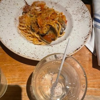 Small Batch - Small plate, spicy pork ragu next to a 6 ounce water glass - New American Near Me - Garden City, New York