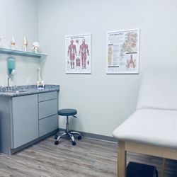Ike Malik, MD - Texas Pain & Orthopedics