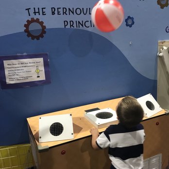 Cape Cod Children's Museum - Museums Near Me - Mashpee, Massachusetts