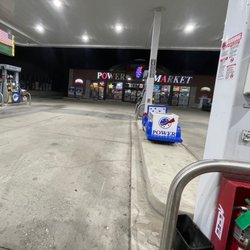 Power Market - Gas pumps