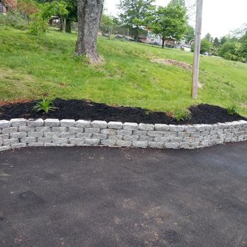 AXC - General Contractors Near Me