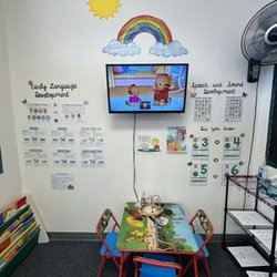 Speech Improvement Center - Speech Improvement Center Cerritos