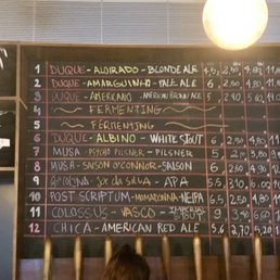 Beer menu