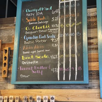 Tres Litros Beer - Menu of the day part 2 - Breweries Near Me - Salida, Colorado Tres Litros Beer - Menu of the day part 2 - Breweries Near Me - Salida, Colorado