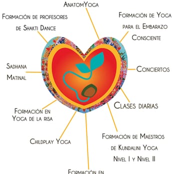 Shunia Yoga - Shunia Yoga - Yoga Near Me - Barcelona, B