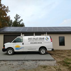 Ohio Valley Electric