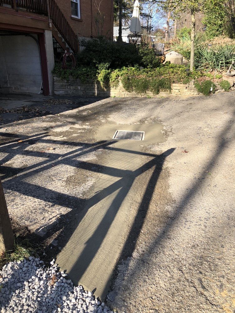 Slide of Plus Drainage