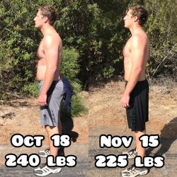 AML Fit Co. - Major posture improvement