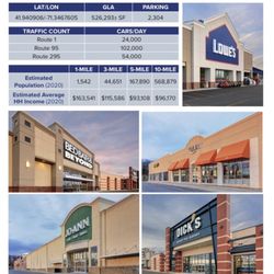 North Attleboro Market Place - Information on the shopping center.