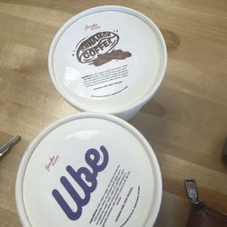 Sundae Scoop