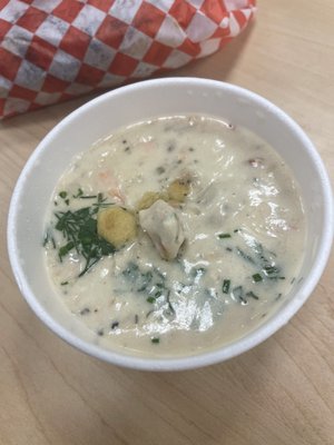 Chowderhead by null