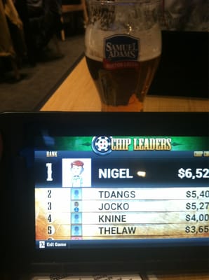 Menu photo 2 Buffalo Wild Wings Mansfield, MA