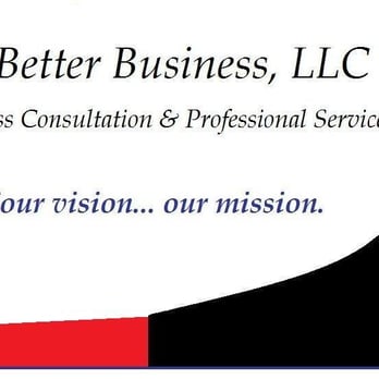 A Better Business, LLC - A Better Business, LLC - Web Design Near Me - Gilbert, Arizona A Better Business, LLC - A Better Business, LLC - Web Design Near Me - Gilbert, Arizona