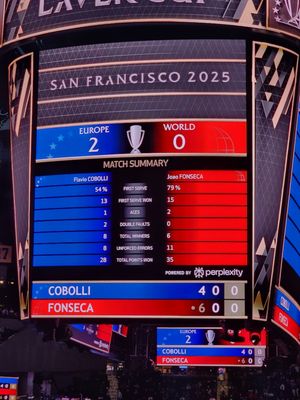 Chase Center by null Chase Center by null