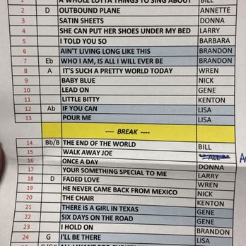 Red Oak Opry - Playlist - Music Venues Near Me - Red Oak, Texas