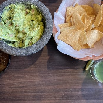 Jose's Blue Sombrero - Guacamole - Mexican Near Me - Wauwatosa, Wisconsin Jose's Blue Sombrero - Guacamole - Mexican Near Me - Wauwatosa, Wisconsin