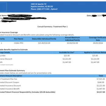 Aspen Dental - Apache Junction, AZ - The upfront amount Aspen wanted to charge for the same services that only cost us $365 elsewhere. - General Dentistry Near Me - Apache Junction, Arizona